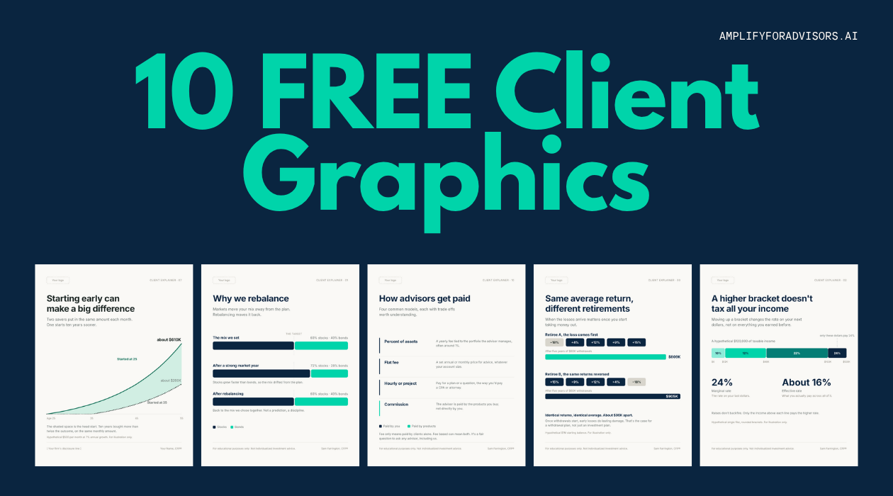 Ten free client graphics for financial advisors, generated in your brand with your logo, colors, and disclosure line
