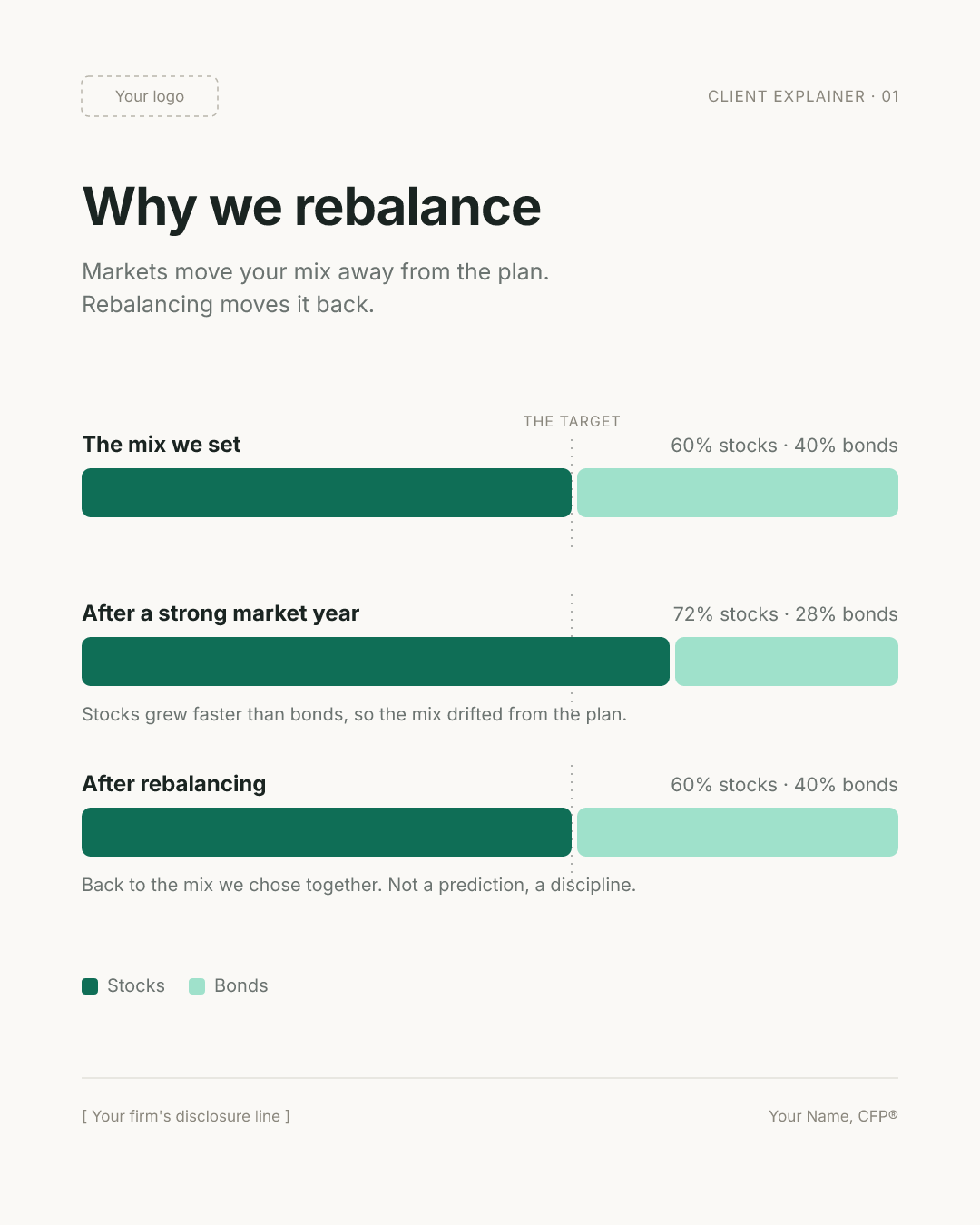 Rebalancing client graphic, sample colors