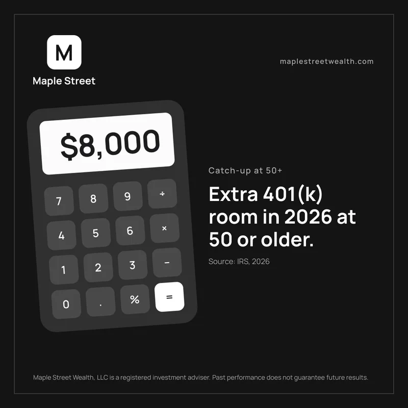 Catch-up contributions, a social media graphic made by Watt for Maple Street Wealth, a sample firm