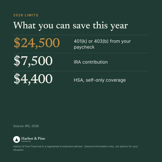 What you can save this year